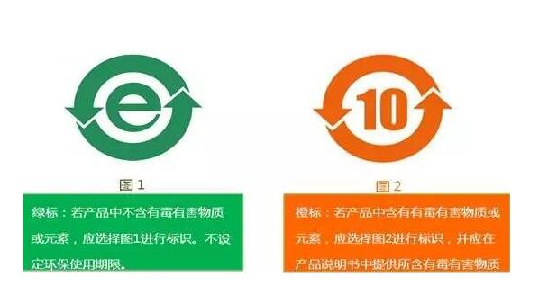 ROHS 2.0認(rèn)證收費(fèi)多少？.png