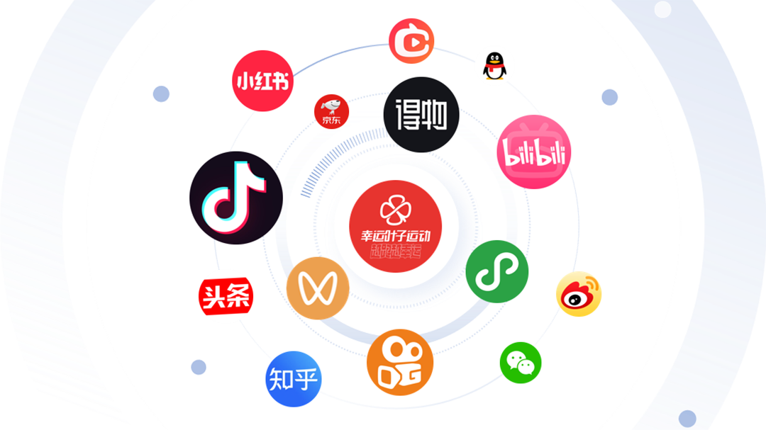 upfile