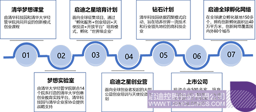 1625662380974957.png 14 拷貝.png